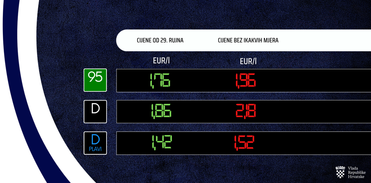 Slika /slike/Vijesti/2022/Screenshot 2026-09-28 140936.png